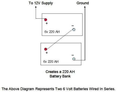 6 Volt Battery Connection